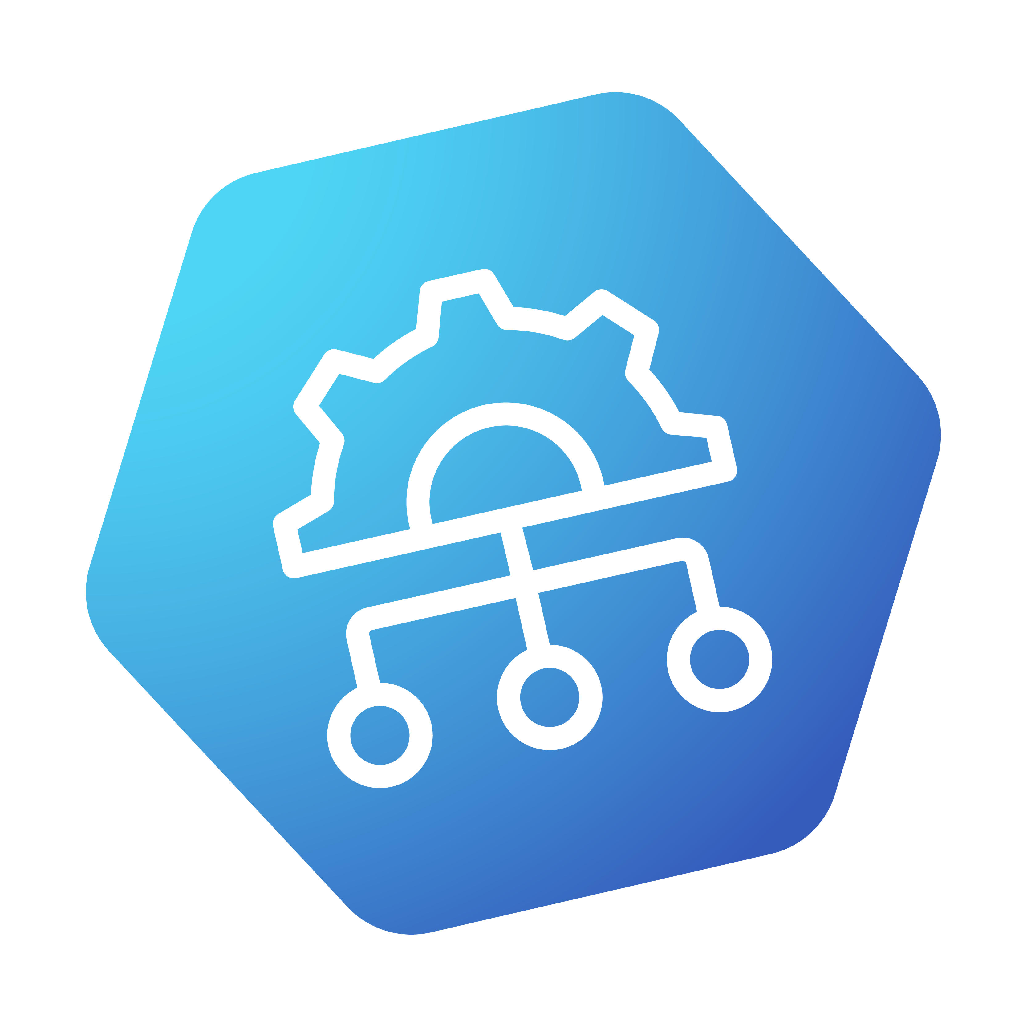 Scheduler Viewer for z/OS